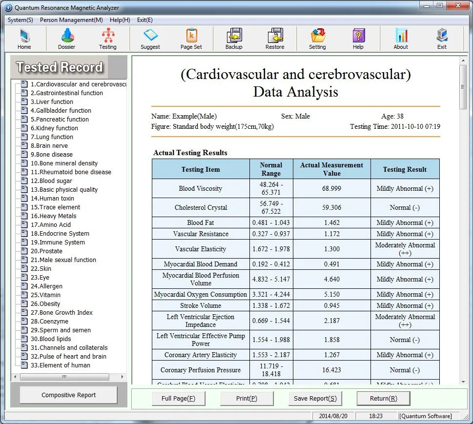 Biofeedback Health Analyzer