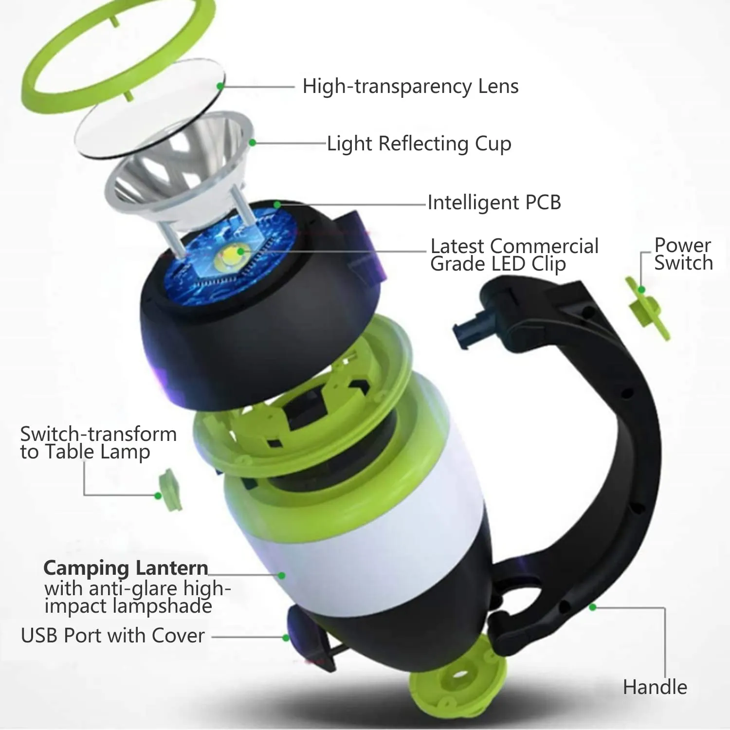 Elite Magic 3 in 1 Combo Lantern Multifunctional Flashlight Camping Light Desk Light New Upgrade Rechargeable Built in Lithium Battery 1 Pcs