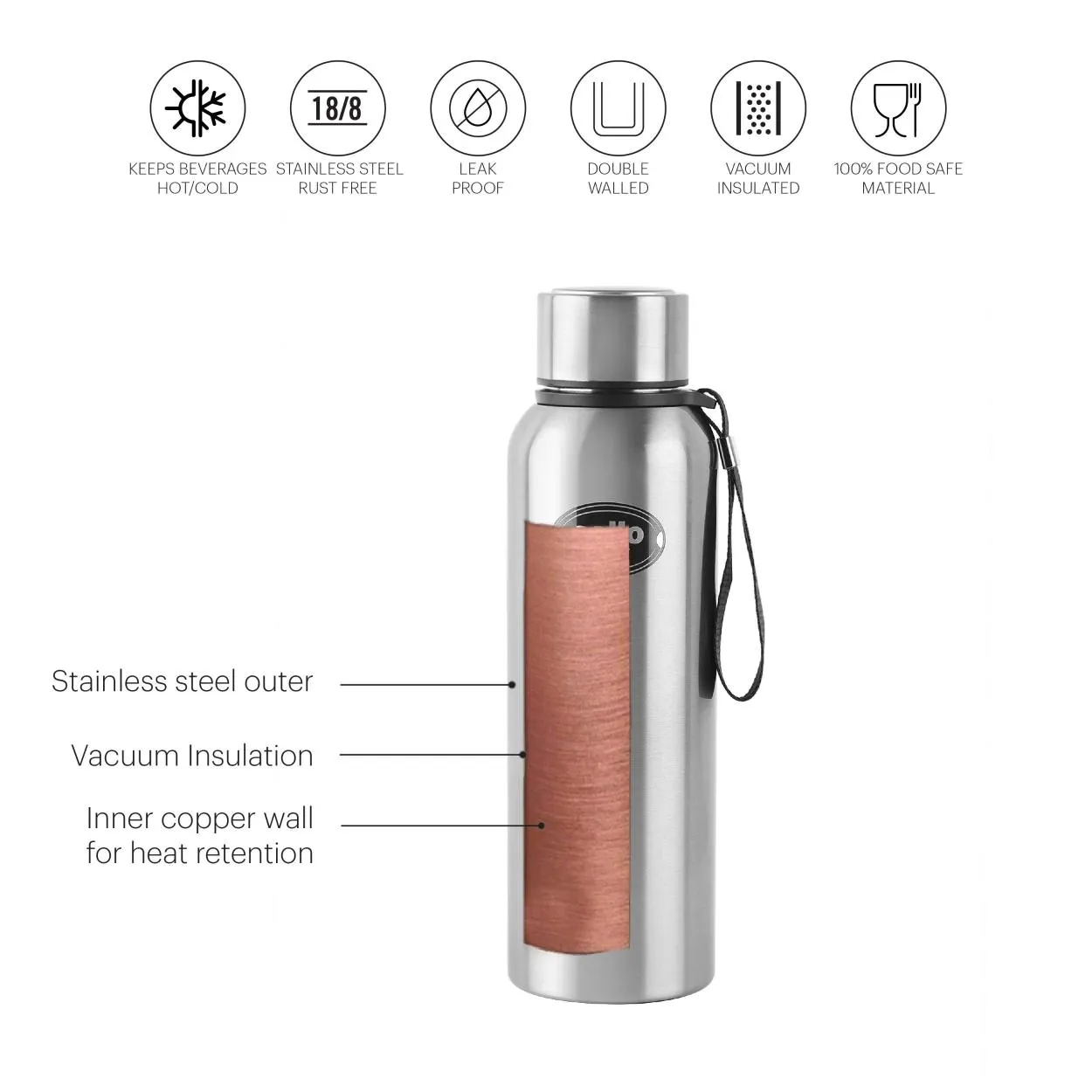 Kent Flask, Vacusteel Water Bottle, 750ml