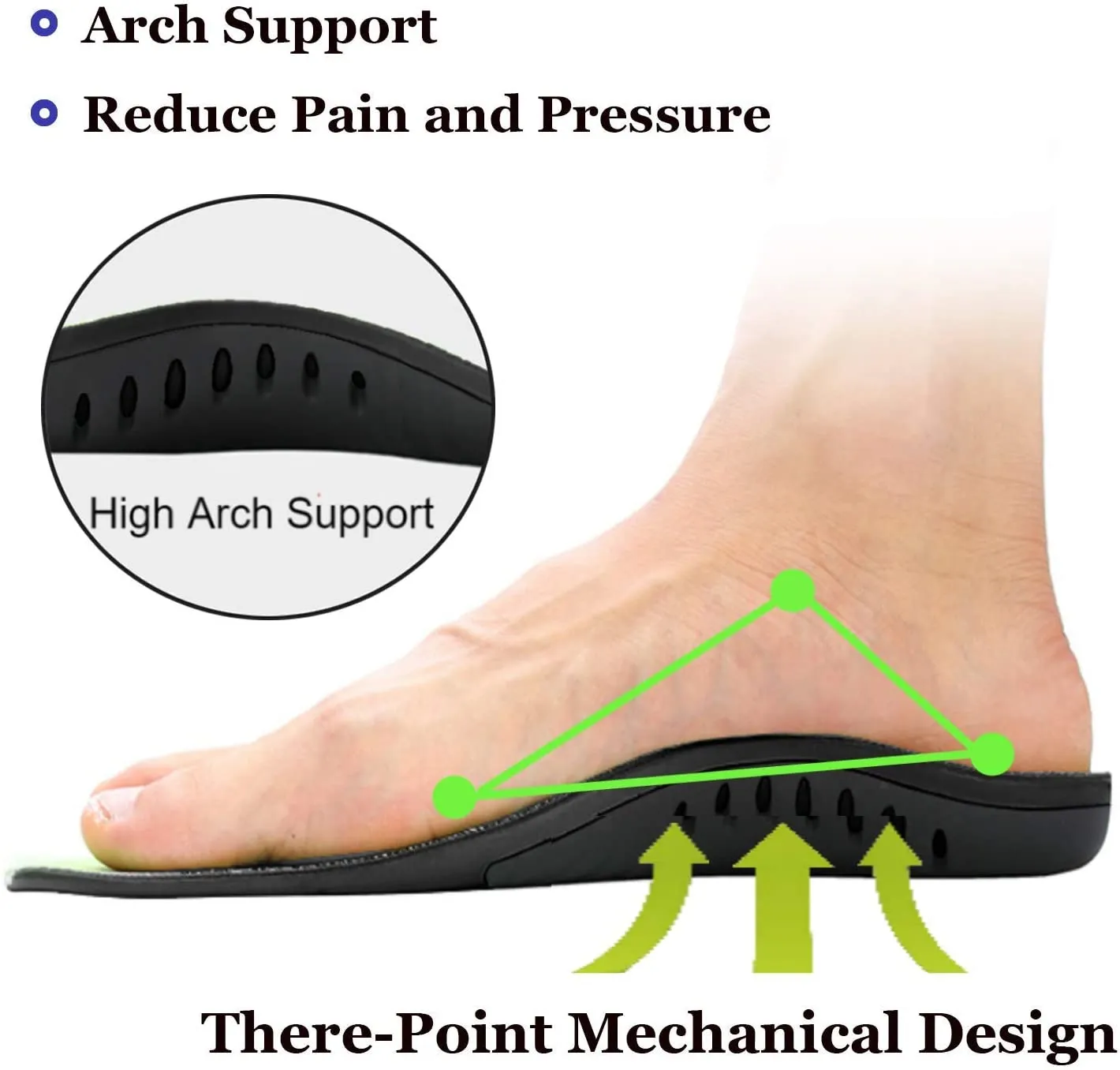 Lexniush | Plantar Fasciitis Arch Support Shoe Inserts | Insoles Orthotic Inserts for Flat Feet | Black