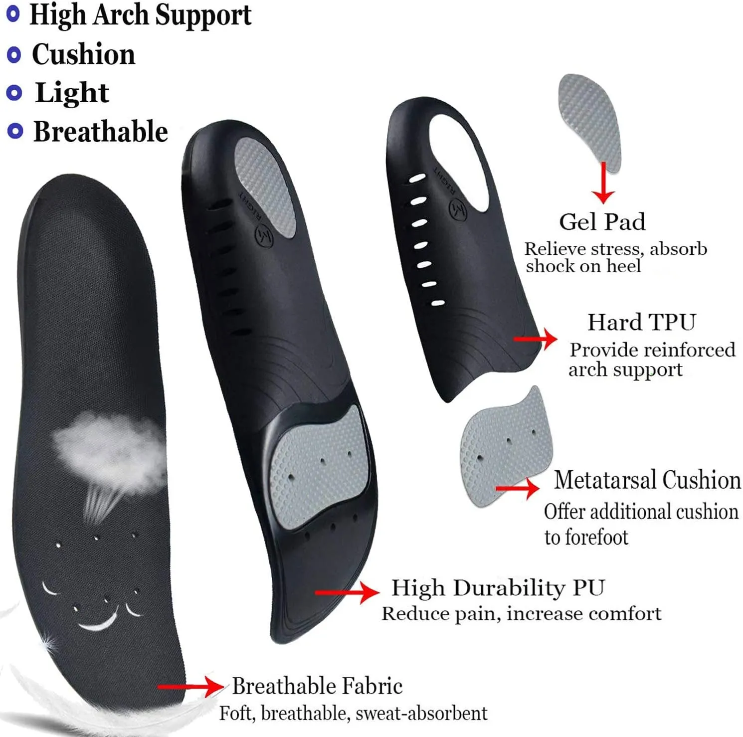 Lexniush | Plantar Fasciitis Arch Support Shoe Inserts | Insoles Orthotic Inserts for Flat Feet | Black