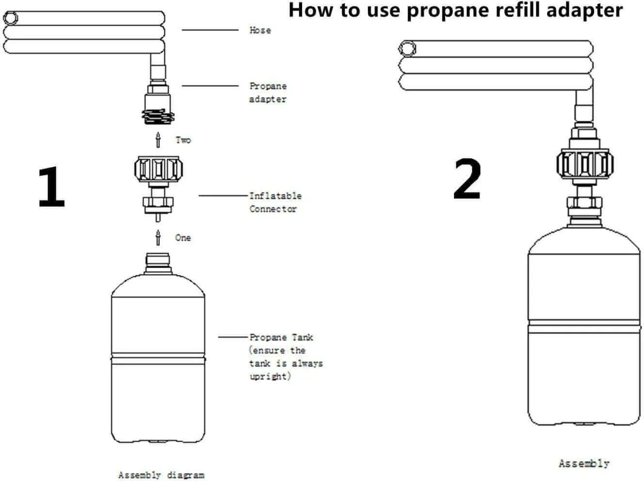 Propane Tank Refill Adaptor with QCC