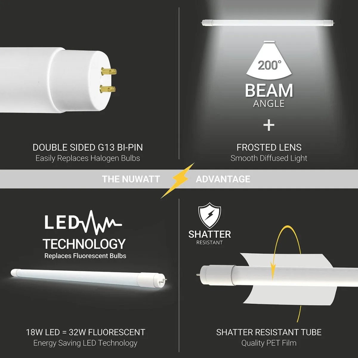 T8 LED Tube Lights 4FT - 4000K - Type A&B - Plug and Play or Ballast Bypass - 18W - 2200LM - Double Ended - 30 Pack