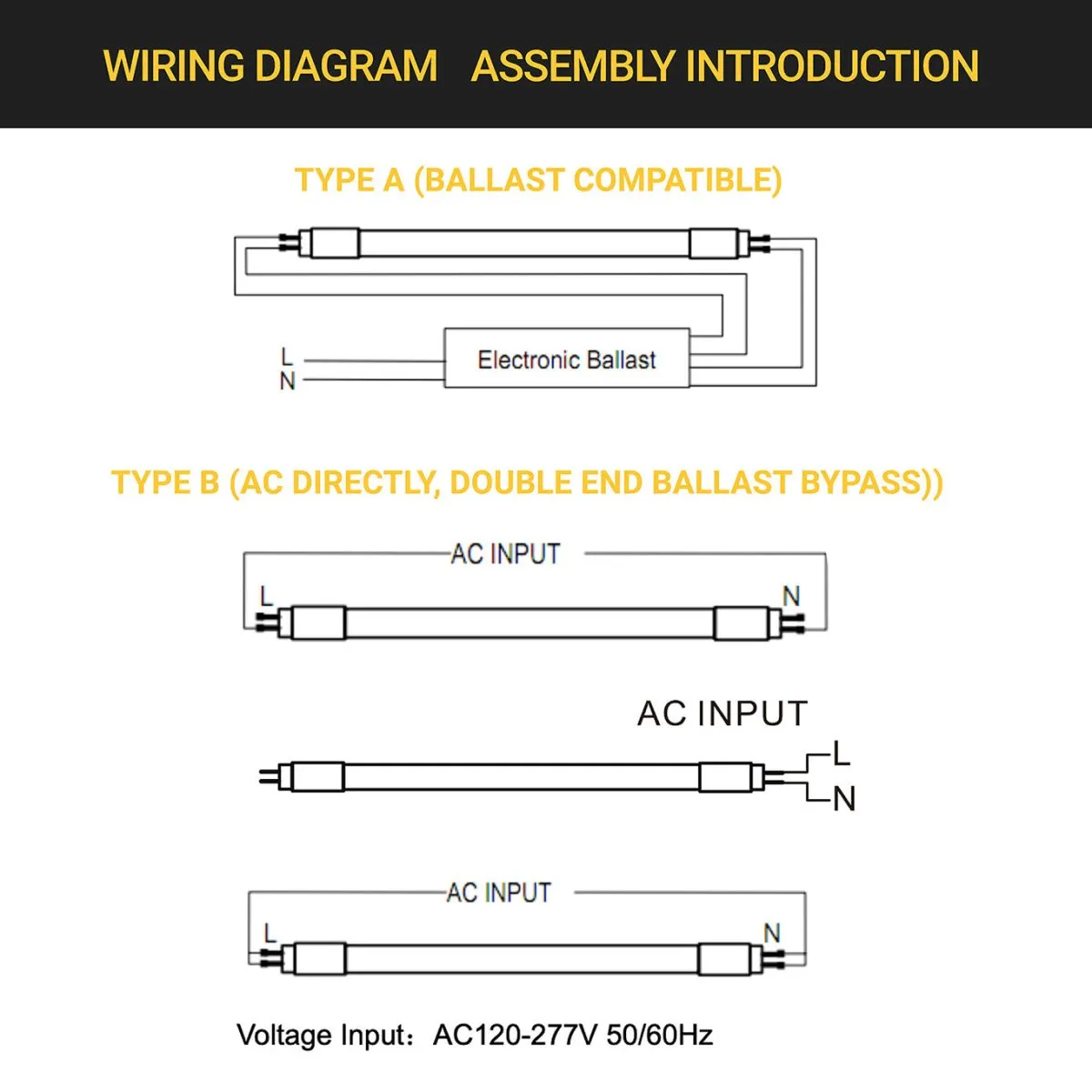 T8 LED Tube Lights 4FT - 4000K - Type A&B - Plug and Play or Ballast Bypass - 18W - 2200LM - Double Ended - 30 Pack