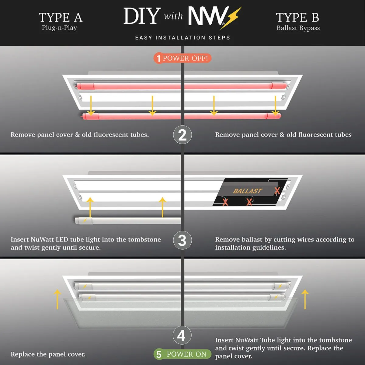 T8 LED Tube Lights 4FT - 4000K - Type A&B - Plug and Play or Ballast Bypass - 18W - 2200LM - Double Ended - 30 Pack