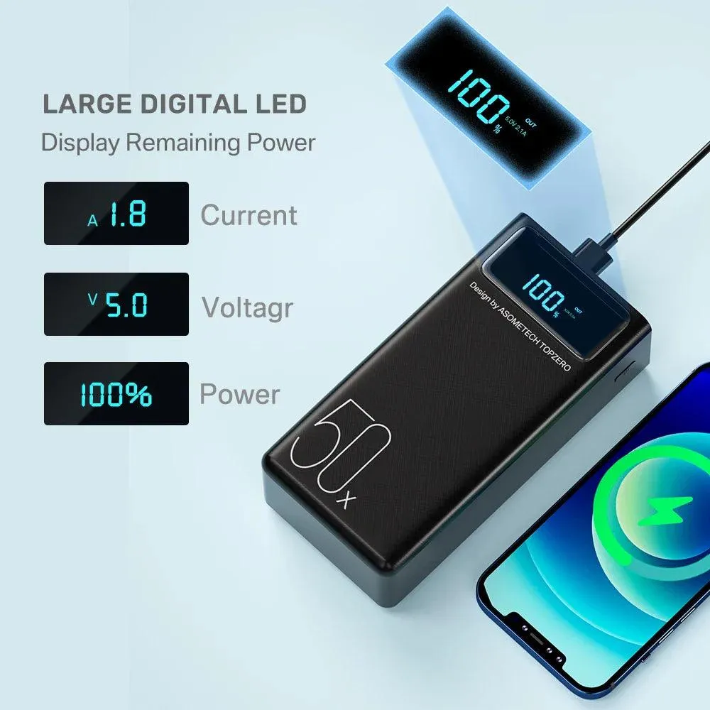 Ultra-Powerful 50000mAh Portable Charger with Emergency LED Light for Smartphones